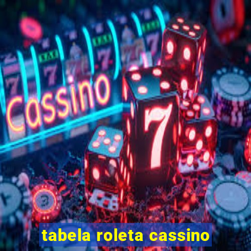 tabela roleta cassino